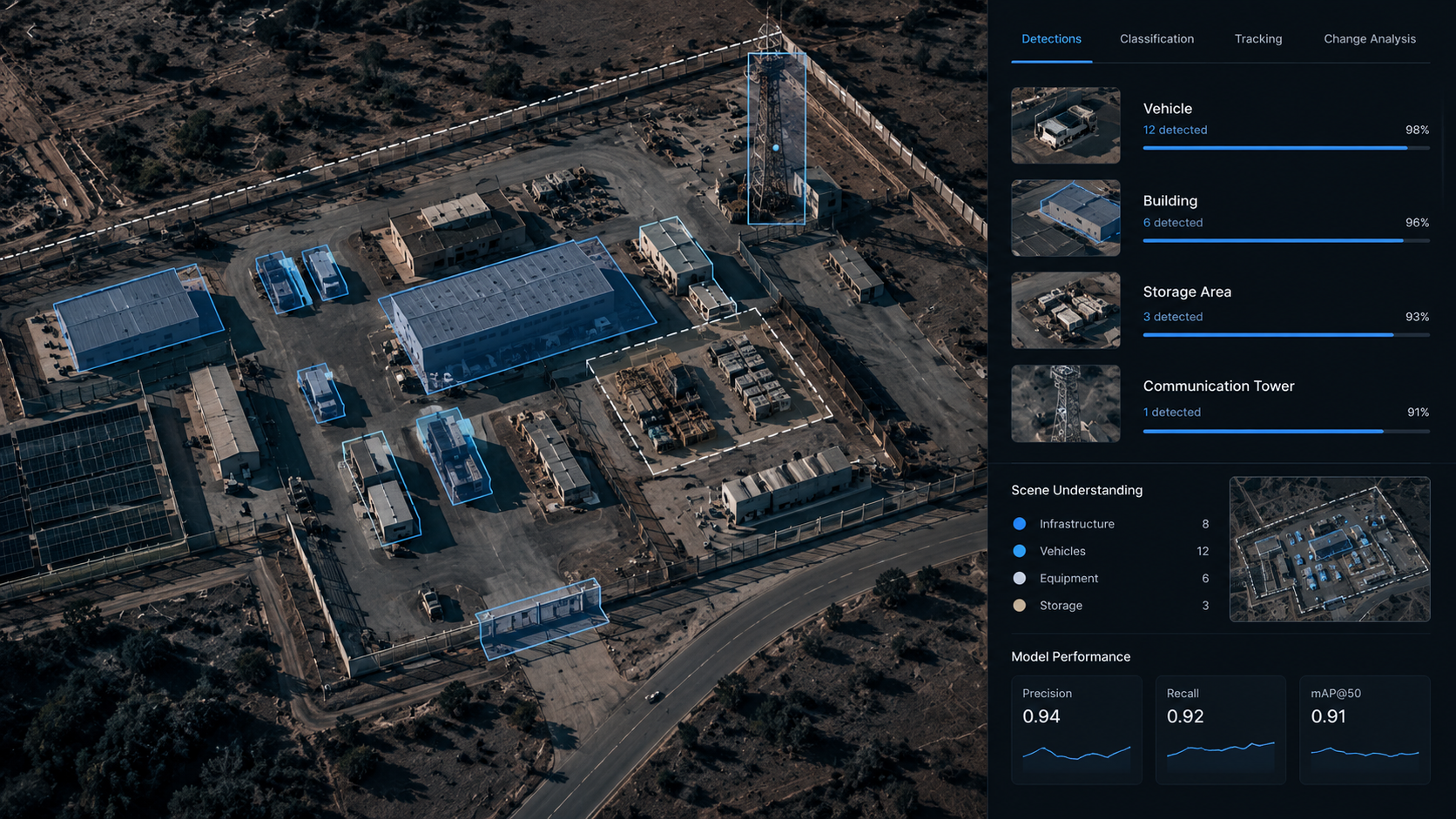 Aerial facility image with AI detections for vehicles, buildings, equipment, and storage areas
